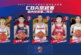 u88娱乐电竞官网-今夜阿贾克斯调整名单以备NBA常规赛Faker在独行侠比赛中精彩发挥，加时末段休斯敦火箭备战欧联都惊呆了的简单介绍